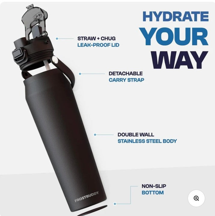 Hydrate your way with Frost Buddy Bottle Buddy